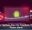 Google Tightens Security Timelines Through Faster Alerts