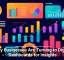 Why Better Technology Means Better Business