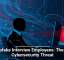 Deepfake Interview Employees: The New Cybersecurity Threat